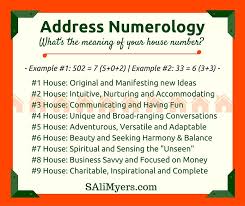 House Number Numerology Meanings S Ali Myers Salimyers