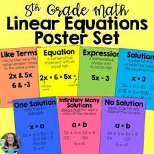 Linear Equations Posters Set Multi