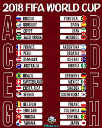 Fifa World Cup 2018 Matches Schedule Hello Travel Buzz
