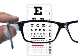 Eye Exam Vision Test Top Eye Doctors Optometrist