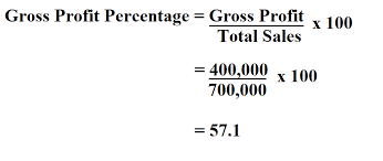 how to calculate gross profit percene