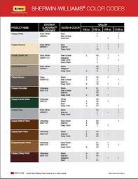 Did You Know That Sherwin Williams Offers Paint Colors To