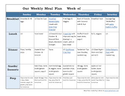 Meal Planner Calendar Under Fontanacountryinn Com