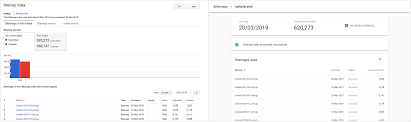 how to use xml sitemaps to boost seo