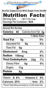 nutritional values mcdonalds nonfat