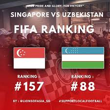 The last time the two sides faced each other in this competition was in 2019 with. Afcasiancup2023 Instagram Posts Photos And Videos Picuki Com