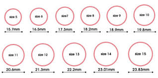 5 Juicy Mens Ring Size Chart Printable Kongdian Ring Chart