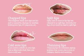 lip care tips for soft and supple pout