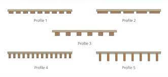 Timber Slatted Panels Supplier