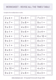 all times tables chart print for free
