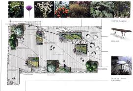 Roof Garden Design 1 Exposure And