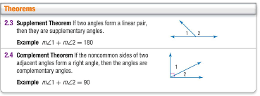 2.8 angle proofs answerkey gina wilson / unit 2 logic and proof homework 8 answers / orthopedic bunion corrector 2.0 moves angled toe back to the natural position while realigning skeletal system for posture correction. Https Www Sd308 Org Cms Lib8 Il01906463 Centricity Domain 1524 Geometry 20chapter 202 20workbook 202016 Pdf