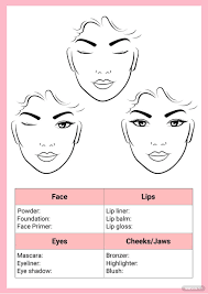 free three face chart in pdf