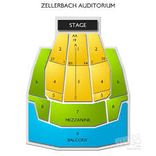 Restaurants Near Zellerbach Auditorium Tickets