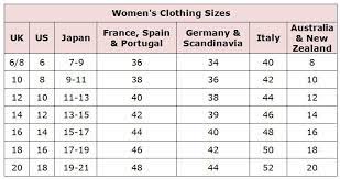 Us Clothing Size Conversion Chart Images And Photos Finder gambar png