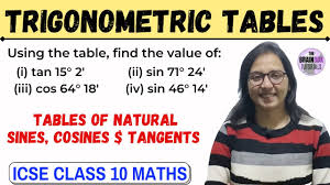 tan with trigonometric table log table