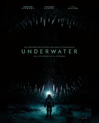 The imdb top 10 highest ranked movies of all time. Underwater 2020 Imdb