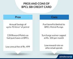 bpcl sbi credit card review compare