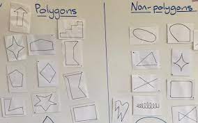Authentic Inquiry Maths: Polygons and Non-polygons