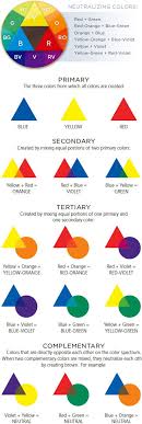 Clairol Professional Color Chart Fxtradingcharts Com