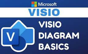 Learn Visio And Process Diagram Basics