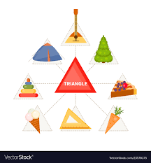Triangular objects for children Royalty Free Vector Image