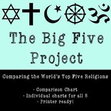 World Religions Comparison Chart