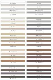 info color charts grout shield