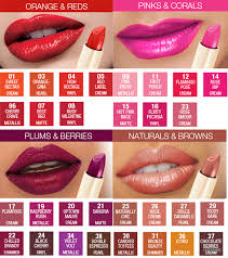Mac Lipstick Samples From Thebodyneeds 2 Matejas Beauty