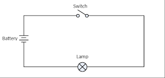 Electrical symbols are the standard technique to represent an electrical circuit. Circuit Diagram Mydraw