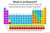 element image / تصویر