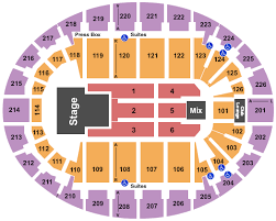 Panic At The Disco Manchester Tickets 2019 Panic At The