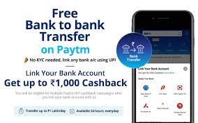 Move money quickly between your accounts, pay your bmo credit card and more! Bank Transfer