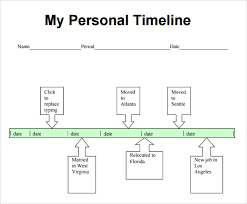 9 Personal Timeline Templates Free Samples Examples Format