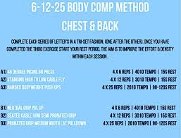workout designed to lify fat loss