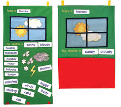 Day Of The Week Chart Ideas Fun Learning Chart