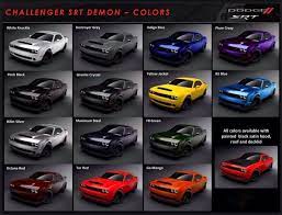Dodge Challenger Dodge Srt Demon