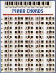 Piano Chord Chart Sindy Reviews