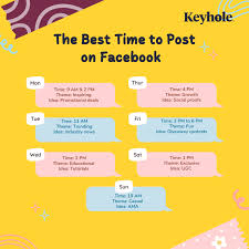when is the best time to post on facebook