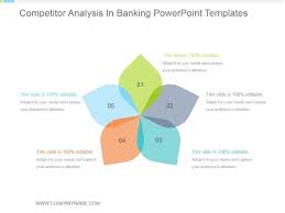 Competitor Analysis In Banking Powerpoint Templates