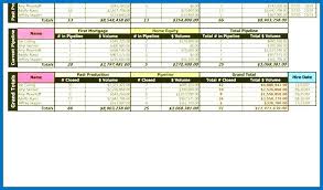 Structural Analysis Excel Spreadsheet Elegant Skills Matrix Template