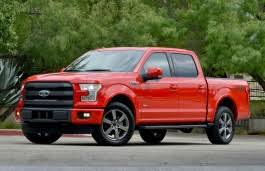 Ford F 150 2015 Wheel Tire Sizes Pcd Offset And Rims