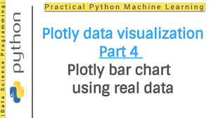 Plotly Python Plotly Bar Chart Plotly Python Data Visualization