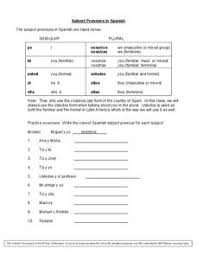 Subject Pronouns In Spanish Worksheet For 6th 9th Grade