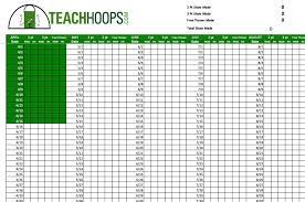 basketball shot tracker teach hoops