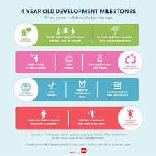 development milestones for toddlers