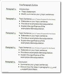 Essay Wrightessay Custom Paper Writing Cause And Effect