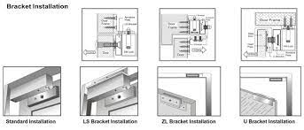 Electromagnetic Door Locks How To