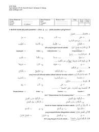 Kunci jawaban bahasa inggris lks kelas 9 kunci jawabanku. Soal Bahasa Arab Kelas 12 Dan Kunci Jawaban Guru Galeri