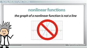 Nar Function Definition